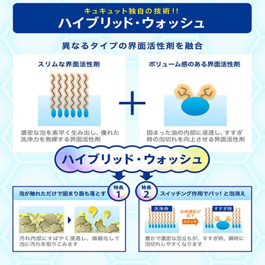 Cucute Natural Days+除菌 魅惑果實與黑醋栗葉香味餐具用洗潔劑