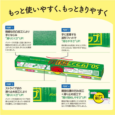 ラップ箱の滑り止め加工を紹介する図
