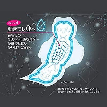 ソフィ SPORTS 30cm [多い夜用/羽つき]