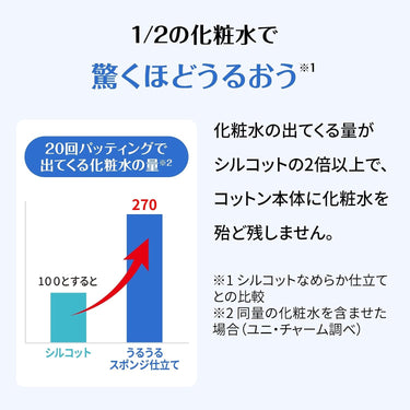 シルコット うるうるコットン