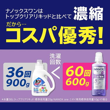 NANOX one Odor Care