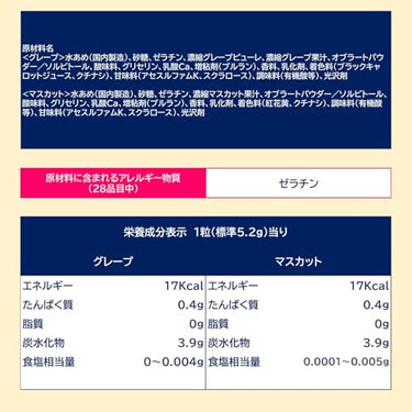 カジッテ グレープ&マスカット