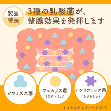 艾比歐斯整腸藥