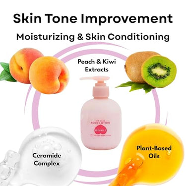 Love Your Butt Hip Care Body Lotion