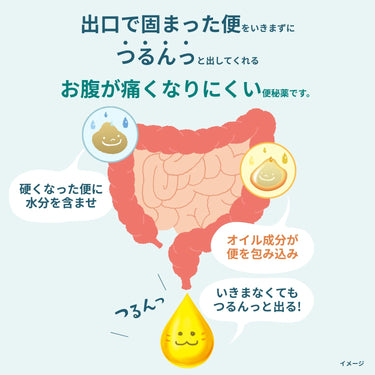 油デル