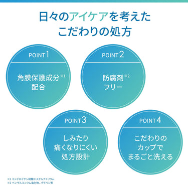 アイボン Wビタミン プレミアム