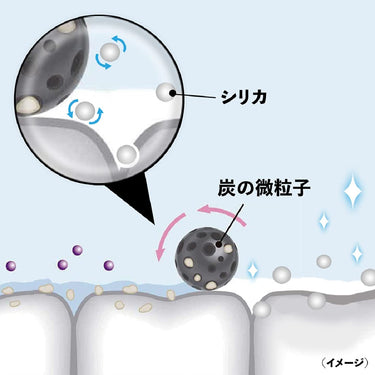 タバコ スミガキ