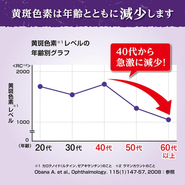 含有10毫克葉黃素