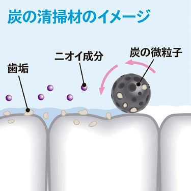 磨黑系列