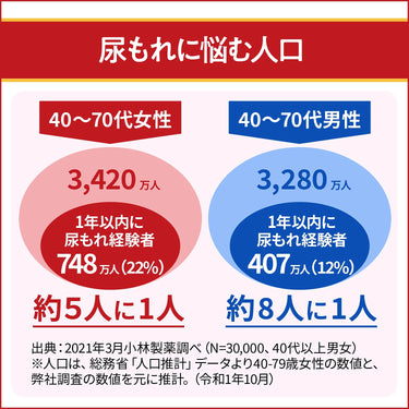 モレナクト