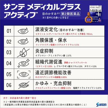 산테 메디컬 플러스 액티브