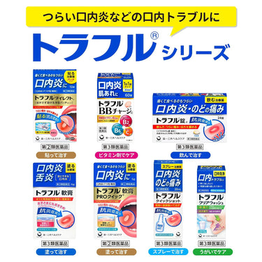 Torafuru Ointment PRO Quick