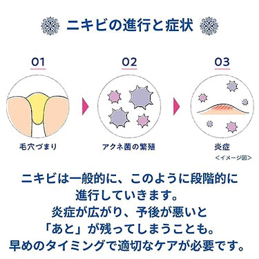 Makiron Acneige Medical Lotion