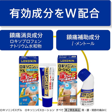 Loxonin EX Gel