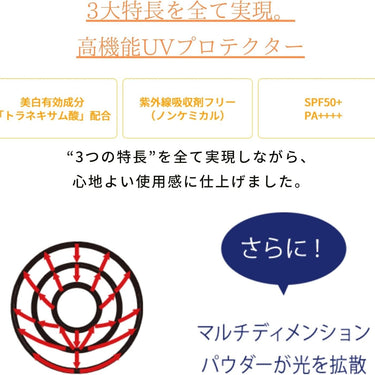 トランシーノ 薬用 UV プロテクター