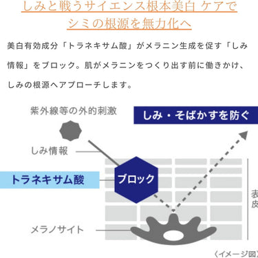 トランシーノ 薬用 UV コンシーラー