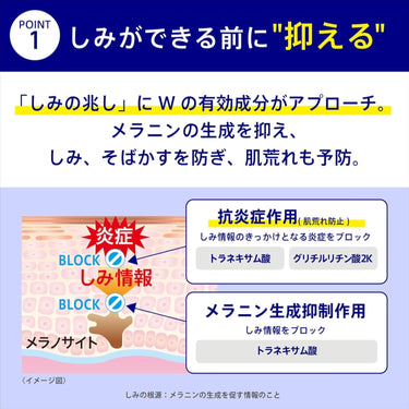 トランシーノ 薬用 ブライトニング フェイシャルマスク