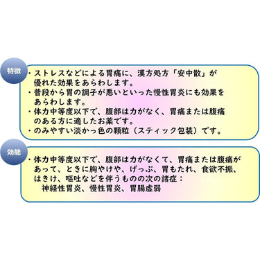 儲存類型I（胃痛）