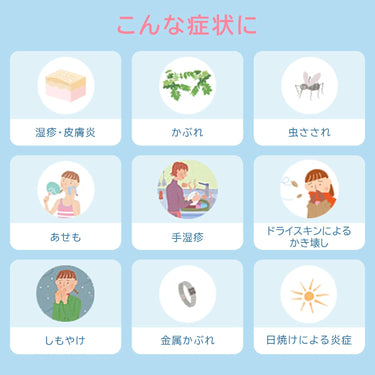 フルコートf