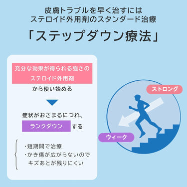 フルコートf