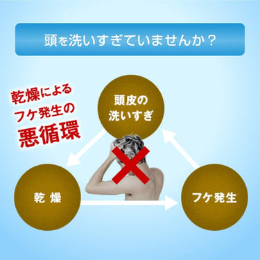メディクイック H 頭皮しっとり 乳液