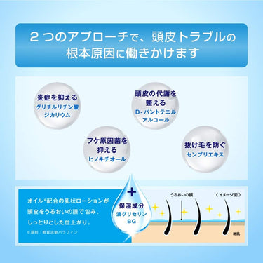 メディクイック H 頭皮しっとり 乳液