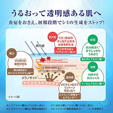 肌研 白潤 頂級 化妝水 潤澤型