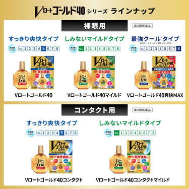 Vロート ゴールド40 クールMAX
