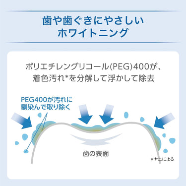 Medicinal Aces Whitening