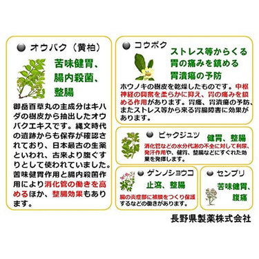 御岳百草丸