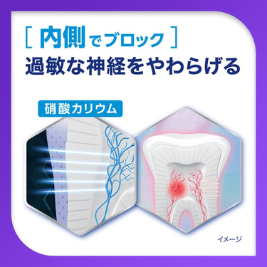 Sensodyne Series