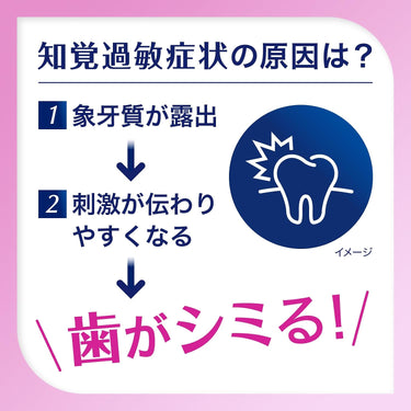 Medicated Sensodyne Periodontal Care