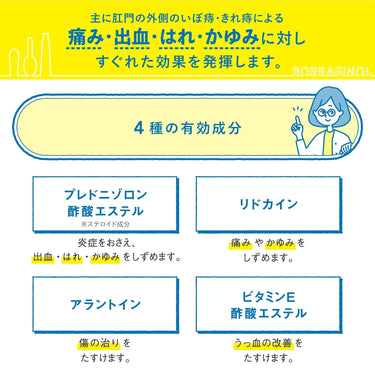 波拉吉諾爾 A 軟膏