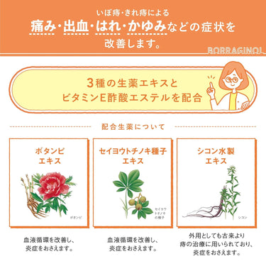 Boraginol EP Oral Medicine