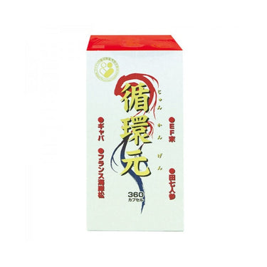 循環元