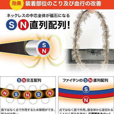 樂夸 磁氣鈦項鍊 V型 黑色