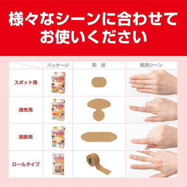 あかぎれ保護バン